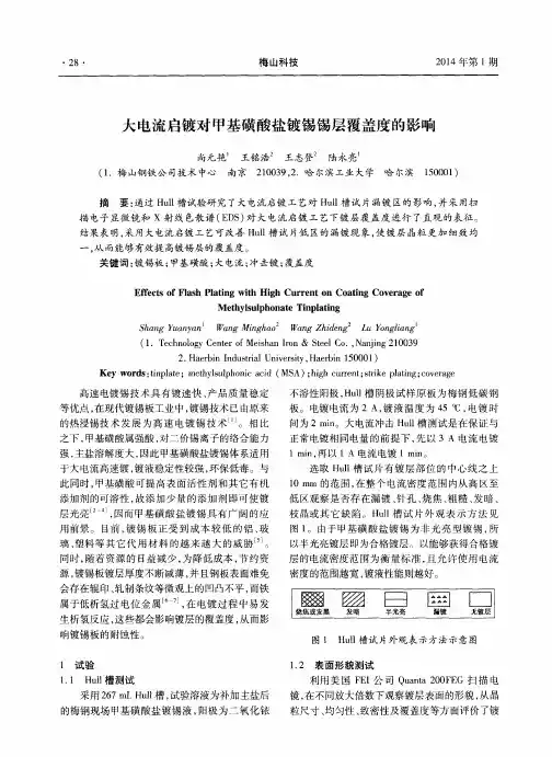 大电流启镀对甲基磺酸盐镀锡锡层覆盖度的影响