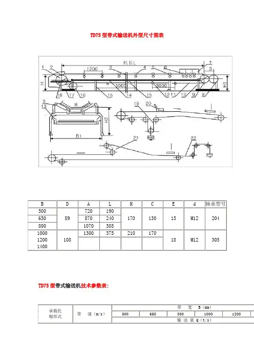 TD75型带式输送机外型尺寸图表