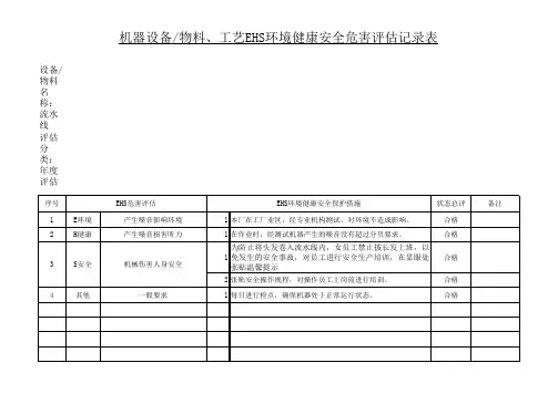 设备物料EHS危害评估表(流水线)