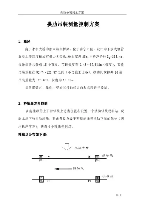 拱肋吊装测量方案