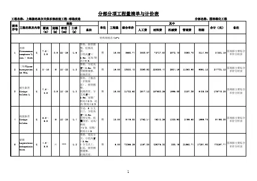 15招标清单-园林绿化工程