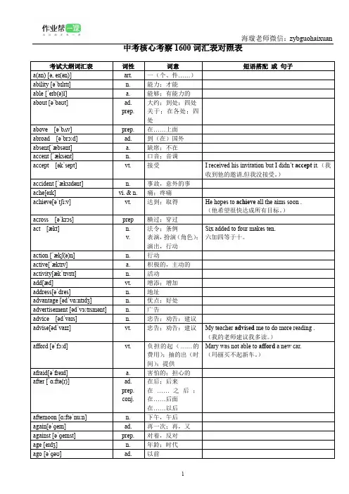 中考英语核心1600词汇对照表