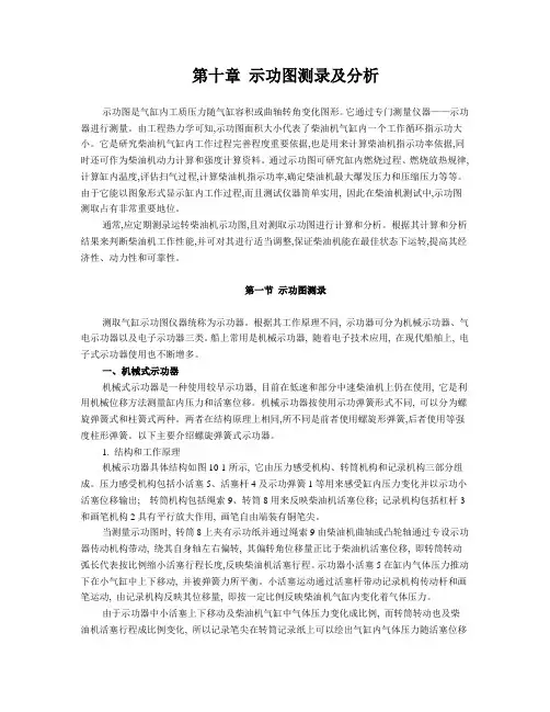 示功图分析