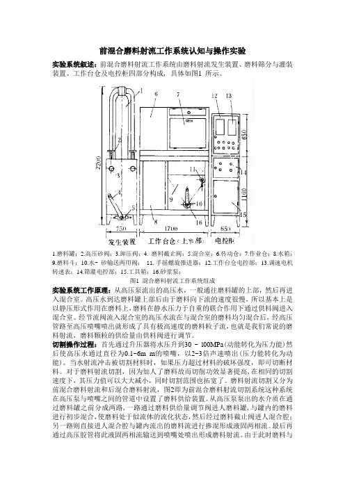 前混合磨料射流工作系统认知与操作实验