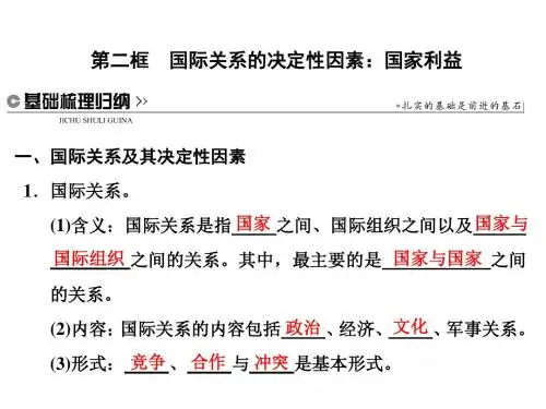 高中政治人教版必修2课件：第八课 第二框 国际关系的决定性因素：国家利益
