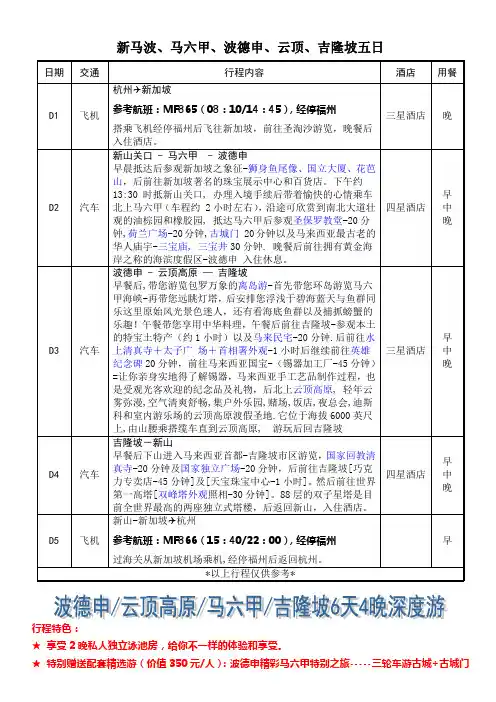 波德申、云顶、马六甲、吉隆坡-行程