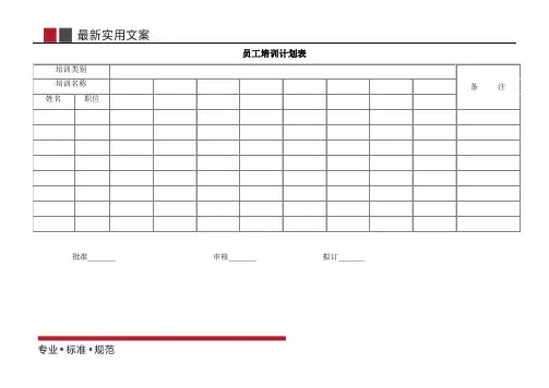 【办公表格】员工培训计划表