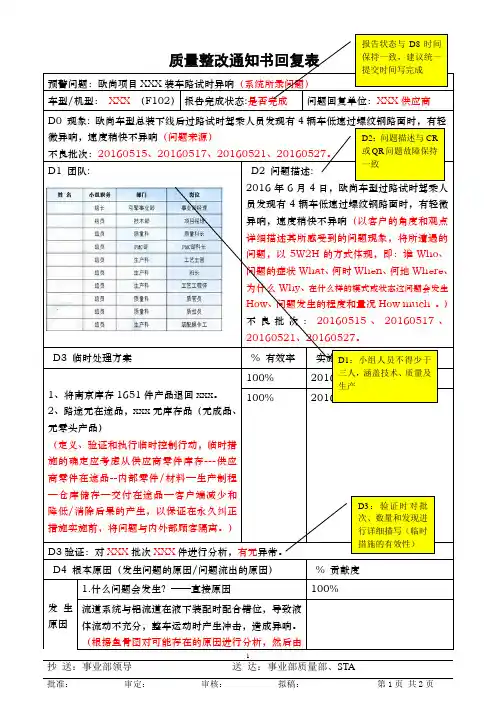 长安汽车8D报告模板