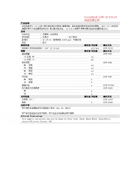ExxonMobil LDPE LD 129.24 物性表