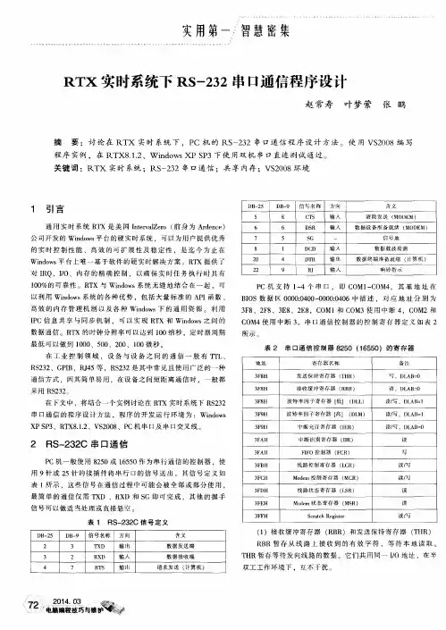 RTX实时系统下RS-232串口通信程序设计