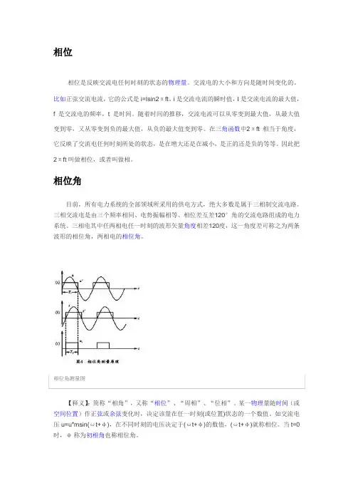 相位 相位角