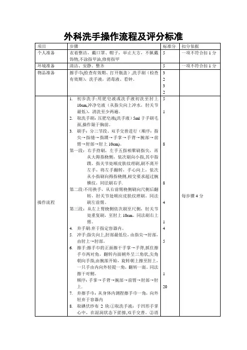 外科洗手操作流程及评分标准