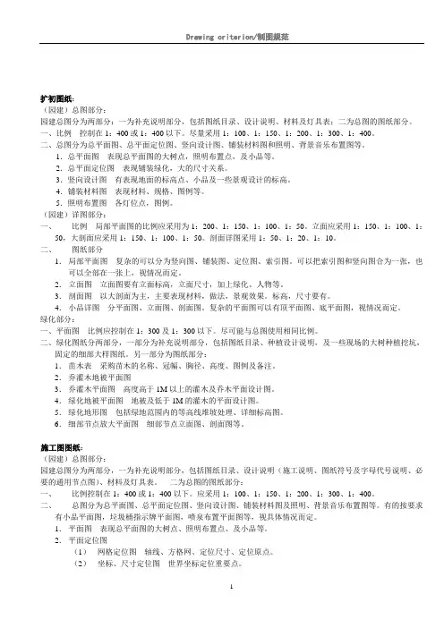施工图经典制图规范