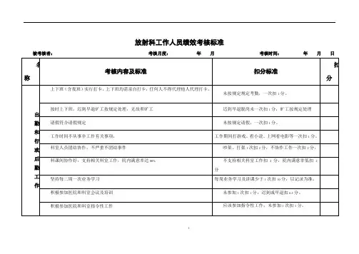 放射科员工绩效考核标准 3