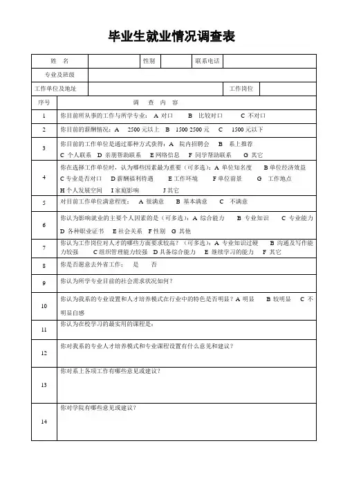 毕业生就业情况调查表(表)