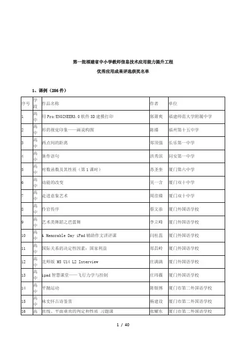 第一批福建省中小学教师信息技术应用能力提升工程