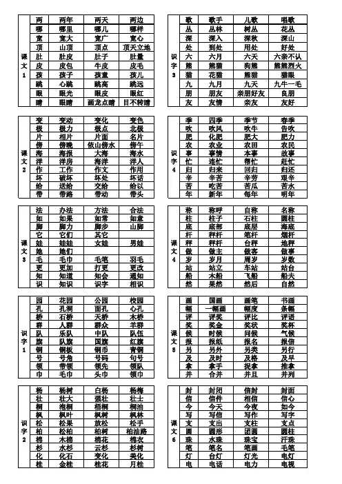 部编版二年级上册词语表(修改稿)