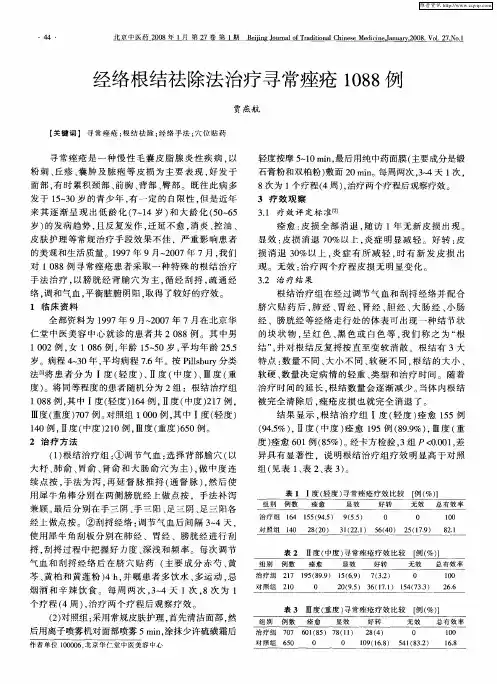 经络根结祛除法治疗寻常痤疮1088例