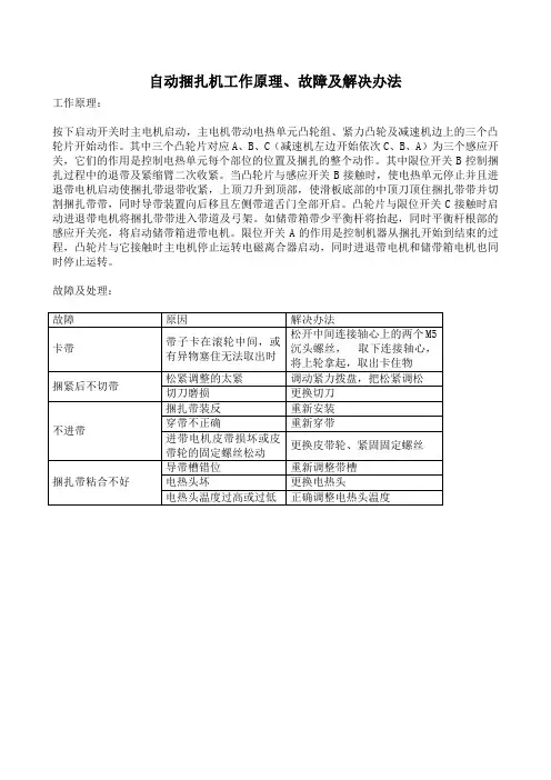 自动捆扎机工作原理