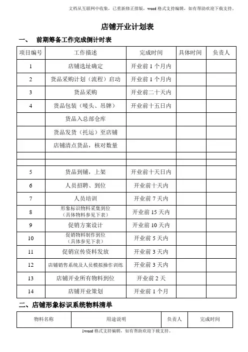店铺开业计划表