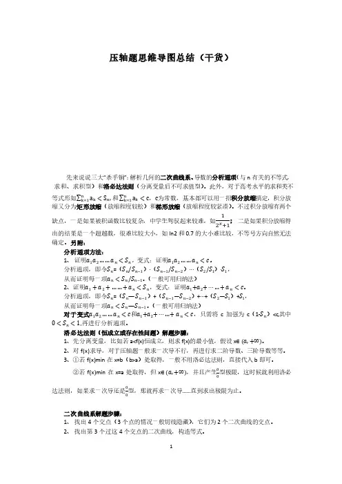 高考高中数学压轴题思维导图精华版