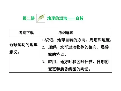 时间日期计算.pptx