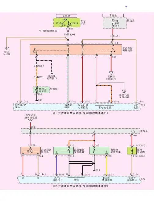 江淮瑞风汽车电路图