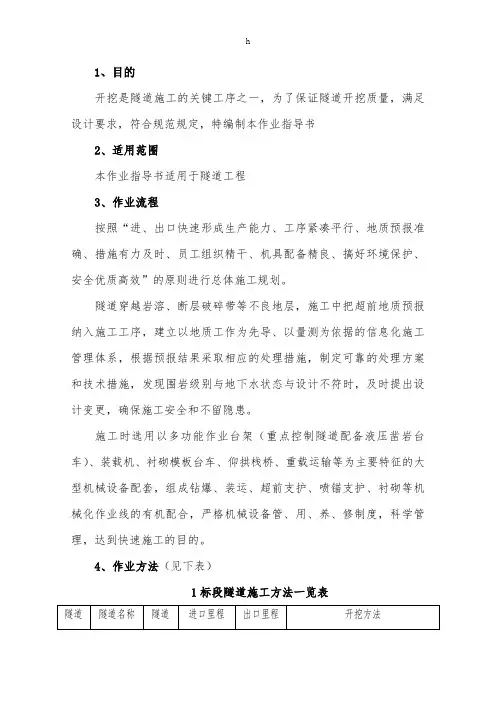 隧道开挖作业指导书