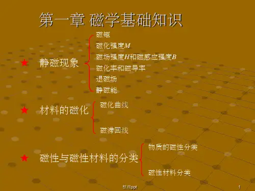 磁学与磁性材料基础知识