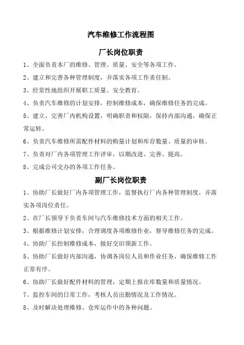 汽车修理厂管理规章制度