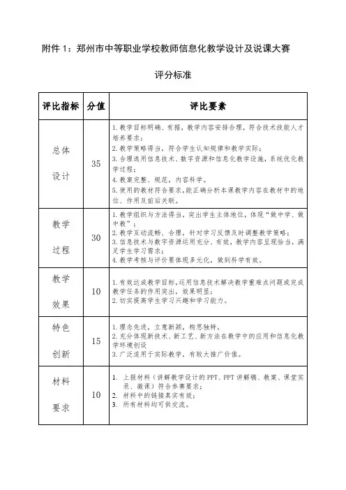 郑州中等职业学校教师信息化教学设计及说课大赛