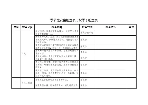 季节性安全检查表(秋季)检查表