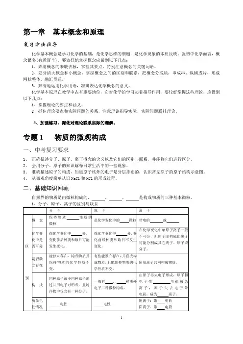 2016年初中化学专题复习学案(共32个专题)