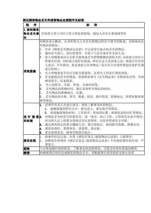 酒店顾客物品丢失和遗留物品处理程序及标准