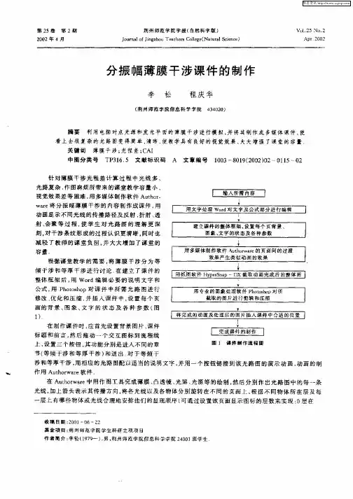 分振幅薄膜干涉课件的制作