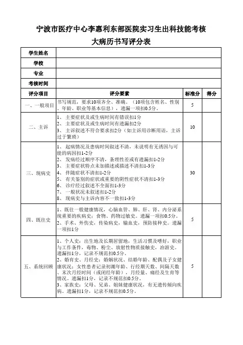 实习生出科技能考核评分表(神经内科)