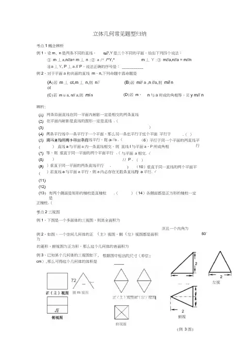 立体几何常见题型归纳