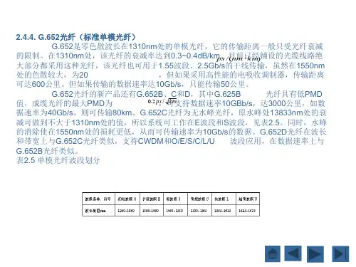 光纤通信第2版王辉电子