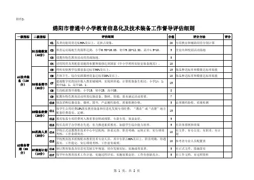教育信息化及技术装备工作专项督导评估细则