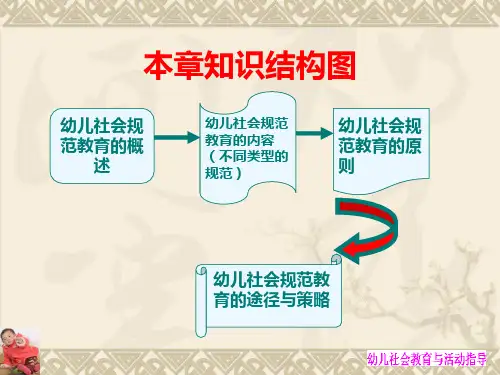 幼儿社会规范教育概述