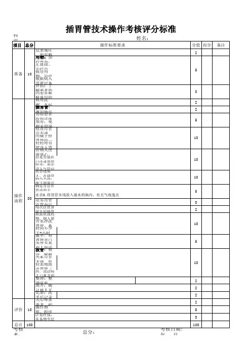 鼻饲技术操作考核评分标准