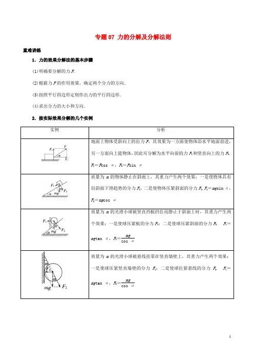 2020最新高中物理同步重难讲练之相互作用 专题07 力的分解及分解法则学案 新人教版必备1