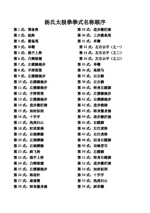 杨氏太极拳拳式名称顺序
