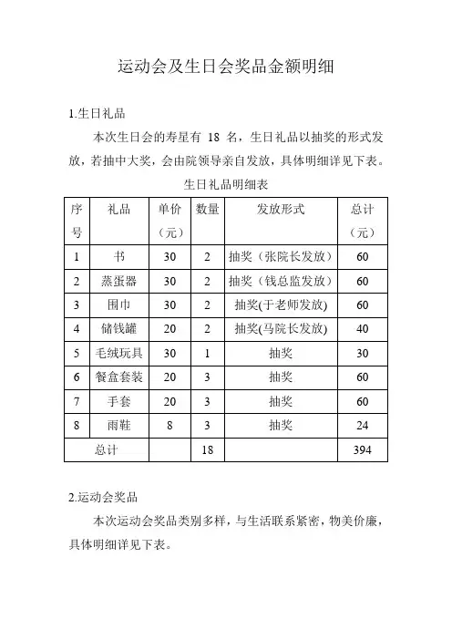 运动会奖品明细