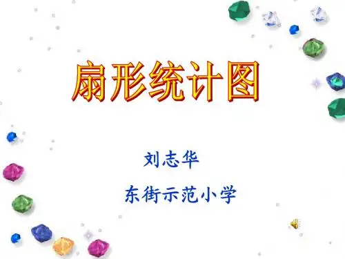 人教版六年级数学扇形统计图ppt课件
