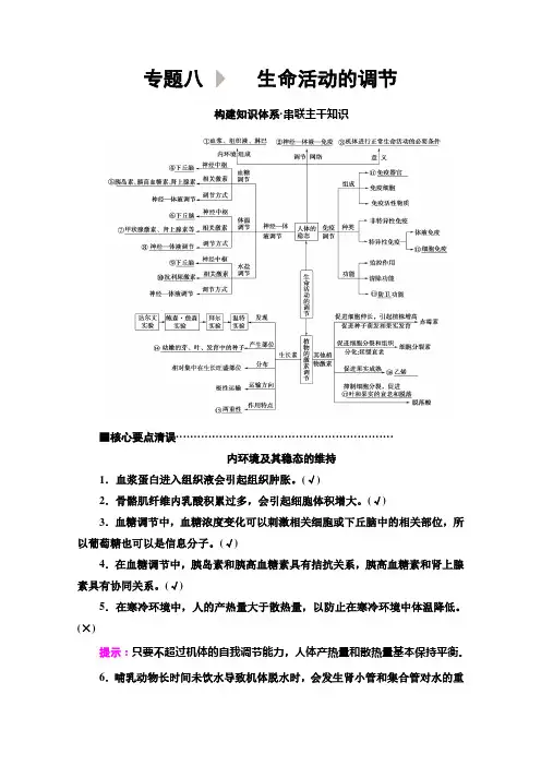 2020新课标高考生物二轮： 第1部分 专题8 生命活动的调节 