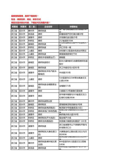 新版浙江省绍兴市德邦企业公司商家户名录单联系方式地址大全52家