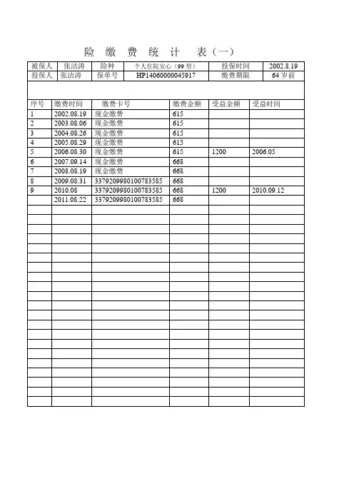 家庭保险缴费统计表