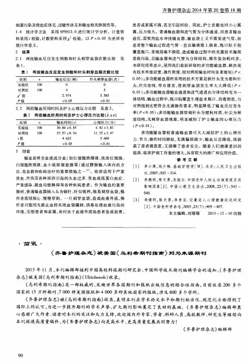 《齐鲁护理杂志》被美国《乌利希期刊指南》列为来源期刊