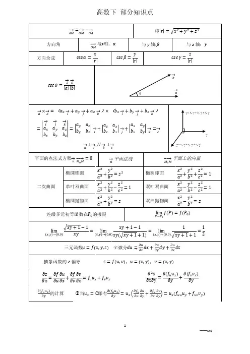 高等数学第七版下册(同济)-部分知识点